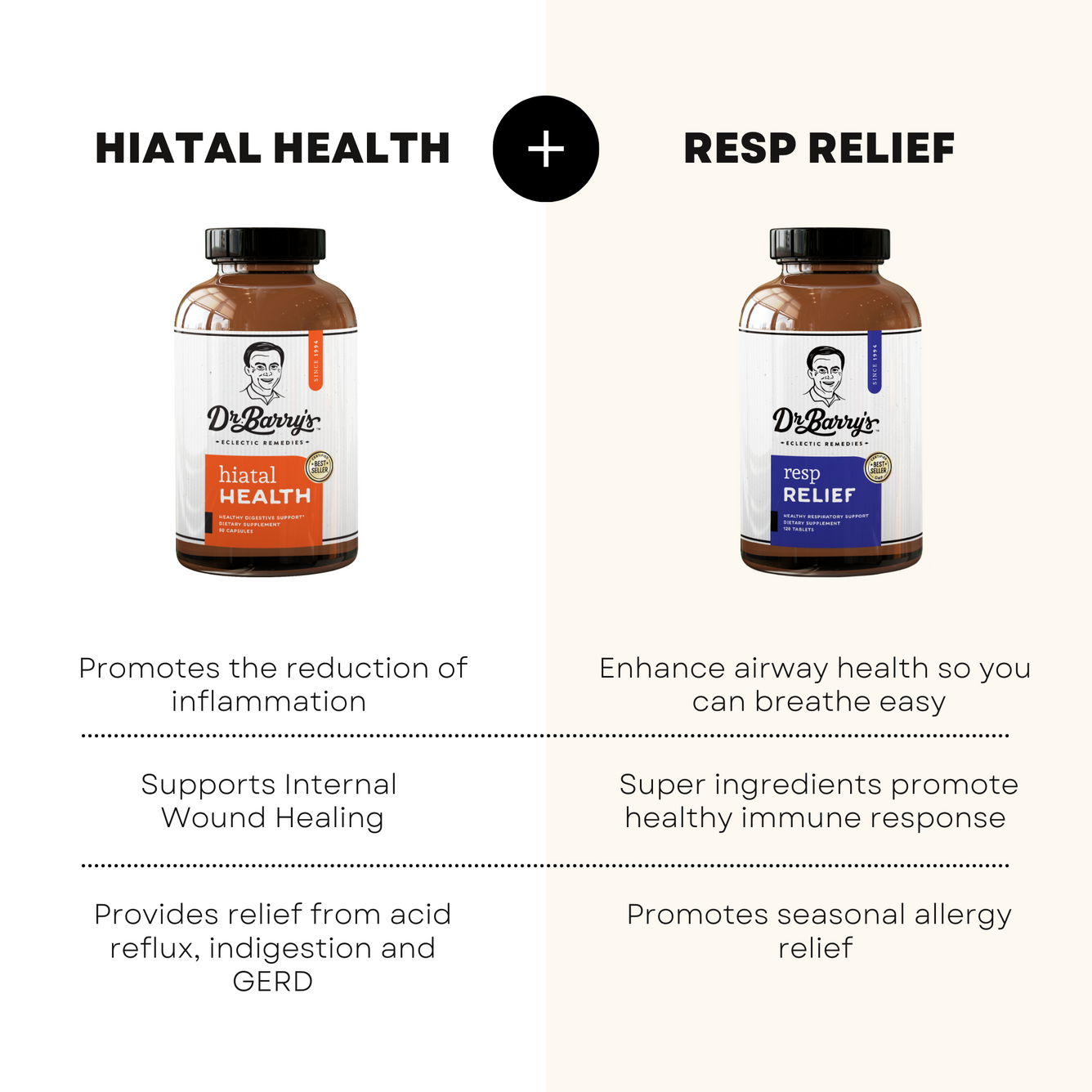 Breathe Easy Kit